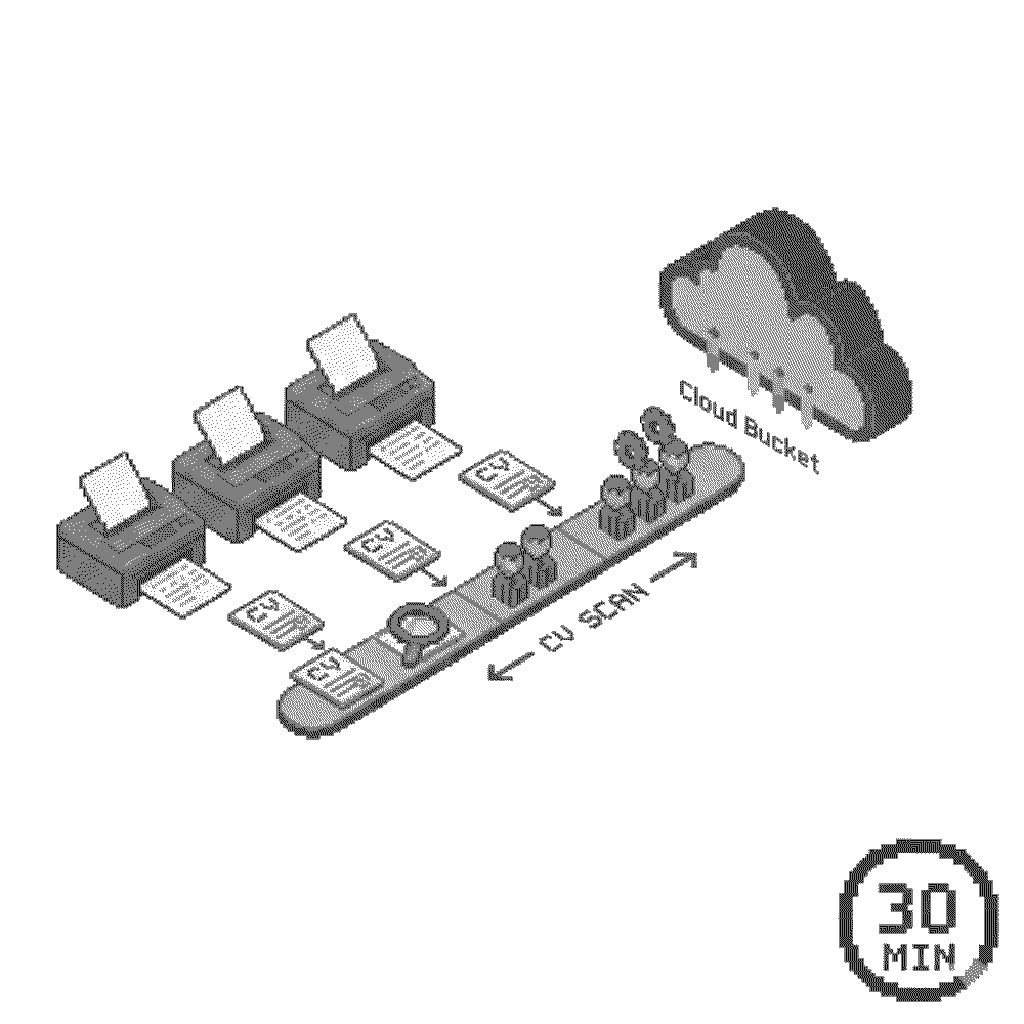 Distributed Label Pipeline